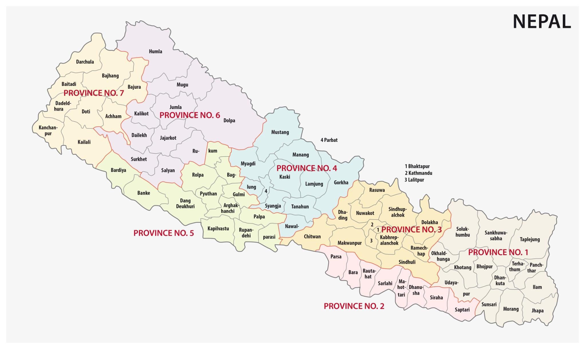 Bishal Trading distribution network across Nepal